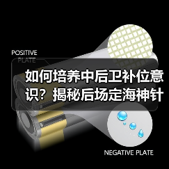 如何培养中后卫补位意识？揭秘后场定海神针的防守秘诀