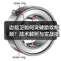 边后卫如何突破助攻瓶颈？战术解析与实战提升指南