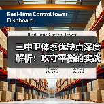 三中卫体系优缺点深度解析：攻守平衡的实战全攻略