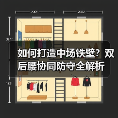 如何打造中场铁壁？双后腰协同防守全解析