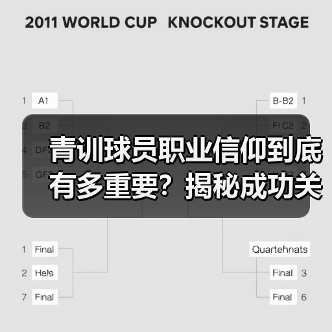 青训球员职业信仰到底有多重要?揭秘成功关键 青训球员职业信仰到底有多重要?揭秘成功关键