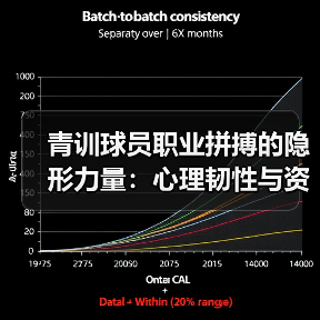 青训球员职业拼搏的隐形力量:心理韧性与资源管理秘籍 青训球员职业拼搏的隐形力量:心理韧性与资源管理秘籍