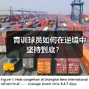 青训球员如何在逆境中坚持到底？