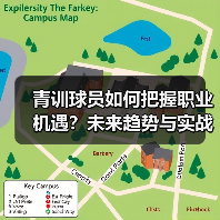 青训球员如何把握职业机遇?未来趋势与实战策略解析 青训球员如何把握职业机遇?未来趋势与实战策略解析