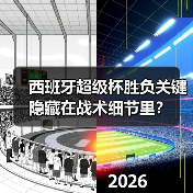 西班牙超级杯胜负关键隐藏在战术细节里？
