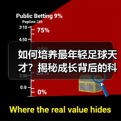如何培养最年轻足球天才？揭秘成长背后的科学训练法