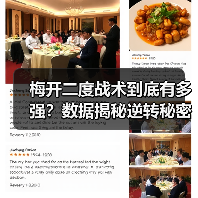 梅开二度战术到底有多强?数据揭秘逆转秘密 梅开二度战术到底有多强?数据揭秘逆转秘密
