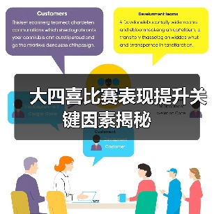 大四喜比赛表现提升关键因素揭秘 大四喜比赛表现提升关键因素揭秘