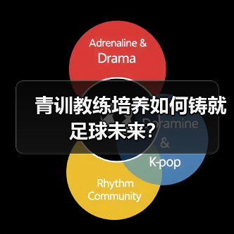 青训教练培养如何铸就足球未来？