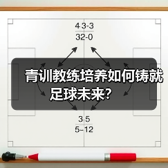 青训教练培养如何铸就足球未来？