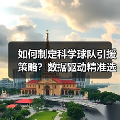如何制定科学球队引援策略？数据驱动精准选材提升竞争力