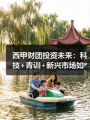 西甲财团投资未来：科技+青训+新兴市场如何布局？