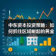 中东资本投资策略：如何抓住区域崛起的黄金机遇？