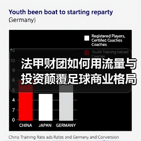 法甲财团如何用流量与投资颠覆足球商业格局? 法甲财团如何用流量与投资颠覆足球商业格局?