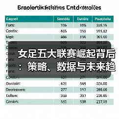 女足五大联赛崛起背后:策略、数据与未来趋势揭秘 女足五大联赛崛起背后:策略、数据与未来趋势揭秘