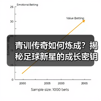 青训传奇如何炼成?揭秘足球新星的成长密钥 青训传奇如何炼成?揭秘足球新星的成长密钥