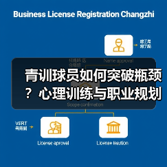 青训球员如何突破瓶颈？心理训练与职业规划关键策略揭秘