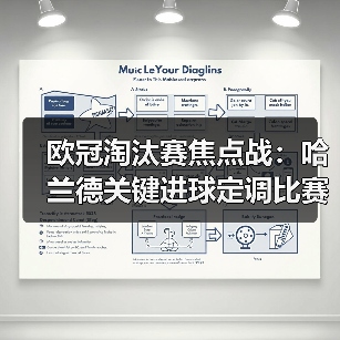 欧冠淘汰赛焦点战：哈兰德关键进球定调比赛走势