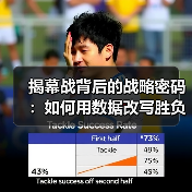 揭幕战背后的战略密码:如何用数据改写胜负? 揭幕战背后的战略密码:如何用数据改写胜负?