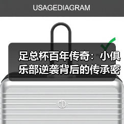 足总杯百年传奇:小俱乐部逆袭背后的传承密码 足总杯百年传奇:小俱乐部逆袭背后的传承密码