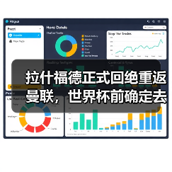 拉什福德正式回绝重返曼联,世界杯前确定去向!曝巴萨改口愿3000万买断 拉什福德正式回绝重返曼联,世界杯前确定去向!曝巴萨改口愿3000万买断