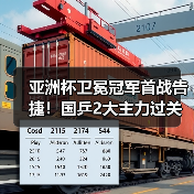 亚洲杯卫冕冠军首战告捷！国乒2大主力过关：王楚钦3-0胜印度选手