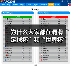为什么大家都在混淆“足球杯”和“世界杯”?一次说清两者的核心区别 为什么大家都在混淆“足球杯”和“世界杯”?一次说清两者的核心区别