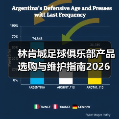 林肯城足球俱乐部产品选购与维护指南2026 林肯城足球俱乐部产品选购与维护指南2026