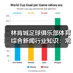 林肯城足球俱乐部体育综合新闻行业知识：常见场景与选择要点