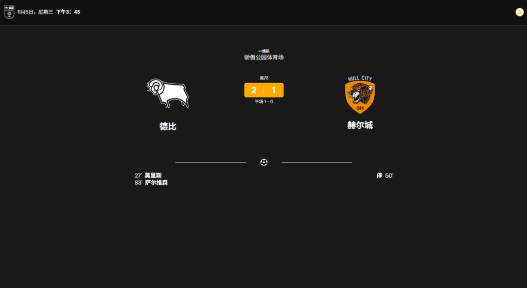 德比郡 2:1 赫尔城