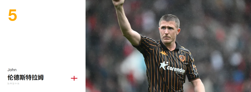 约翰·伦德斯特拉姆 约翰·伦德斯特拉姆