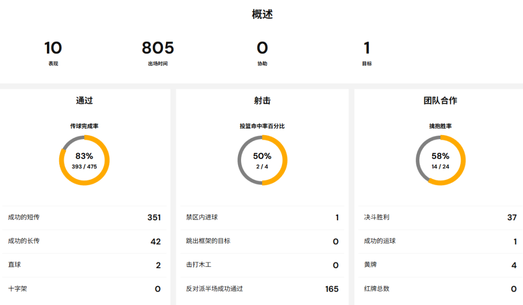 约翰·伦德斯特拉姆 约翰·伦德斯特拉姆