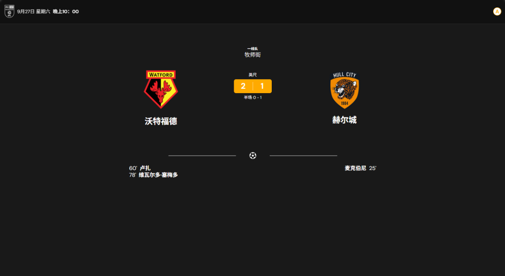 沃特福 2:1 德赫尔城