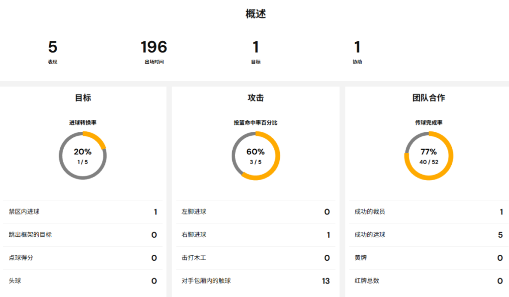 利亚姆·米拉尔 利亚姆·米拉尔
