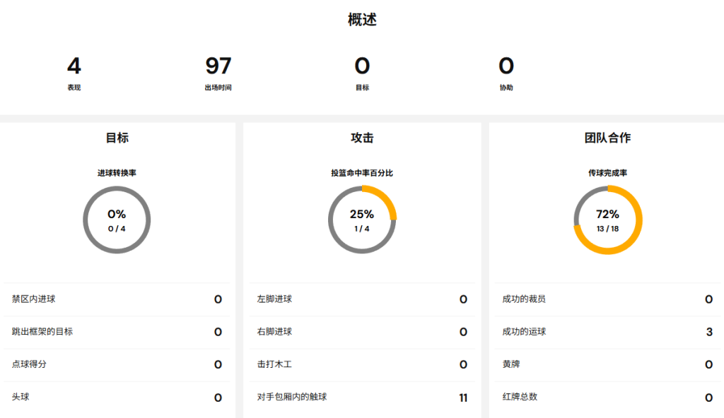 穆罕默德·贝卢米