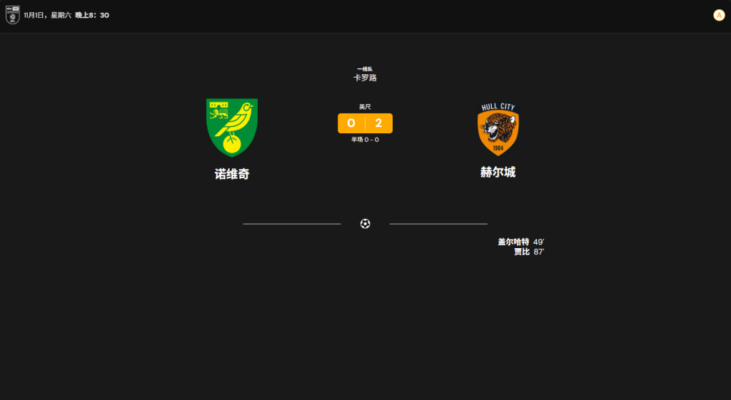 诺维奇 0:2 赫尔城