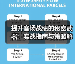 赫尔城