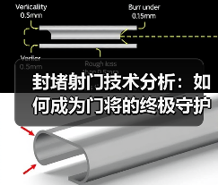赫尔城