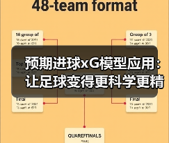 赫尔城