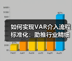 赫尔城