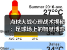 赫尔城