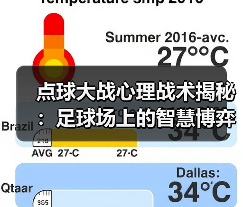 赫尔城