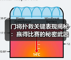 赫尔城