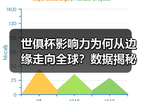 玄熵赫尔城粉丝俱乐部